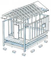 DIY Cabin: How to Build a Cabin for Less Than $2,000