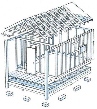 DIY Cabin: How to Build a Cabin for Less Than $2,000