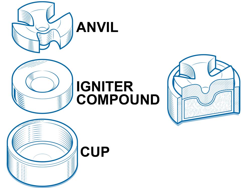 primer compound