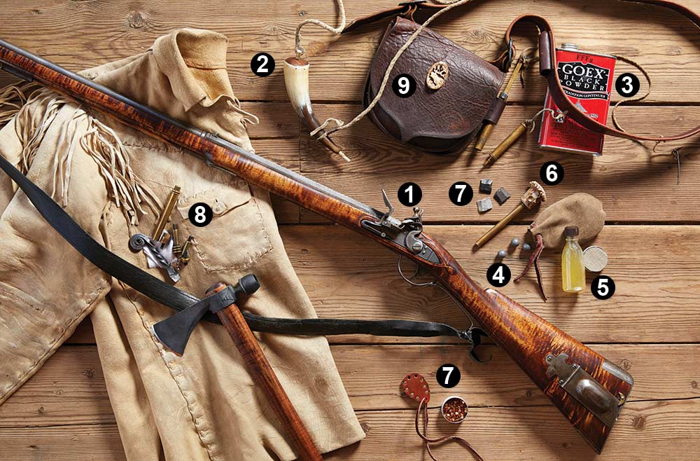 muzzleloading rifle gear