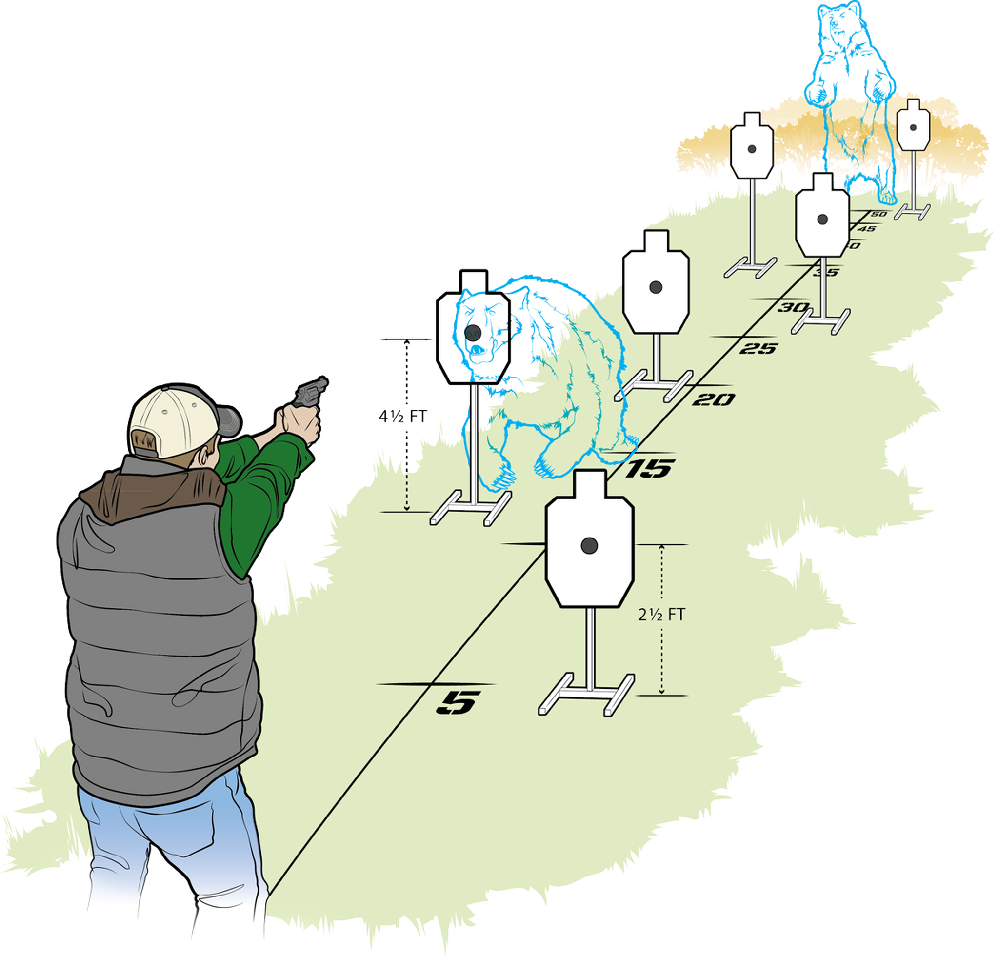 Set up your drill with four to six staggered targets.