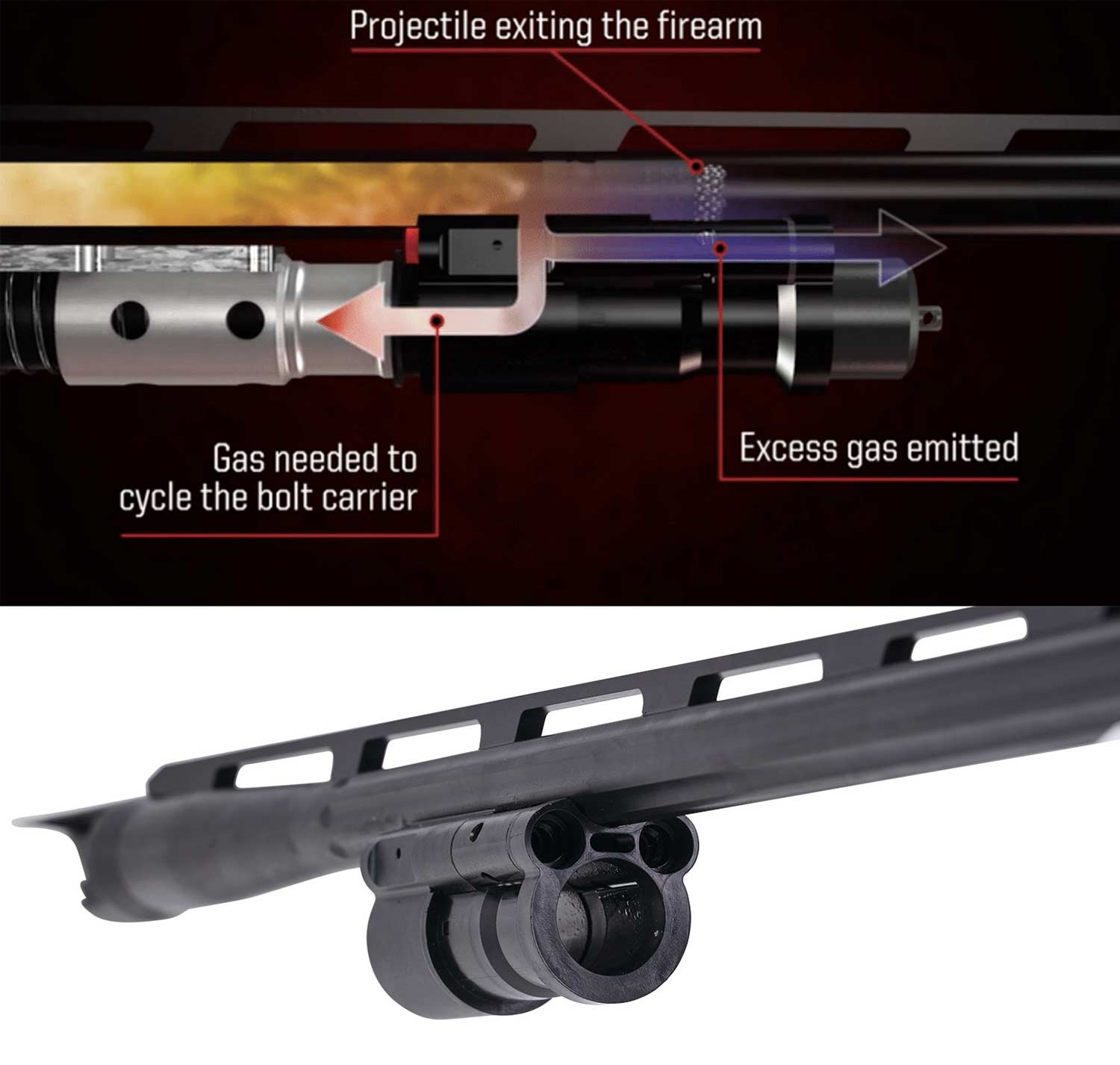 Renegauge's D.R.I.V. system