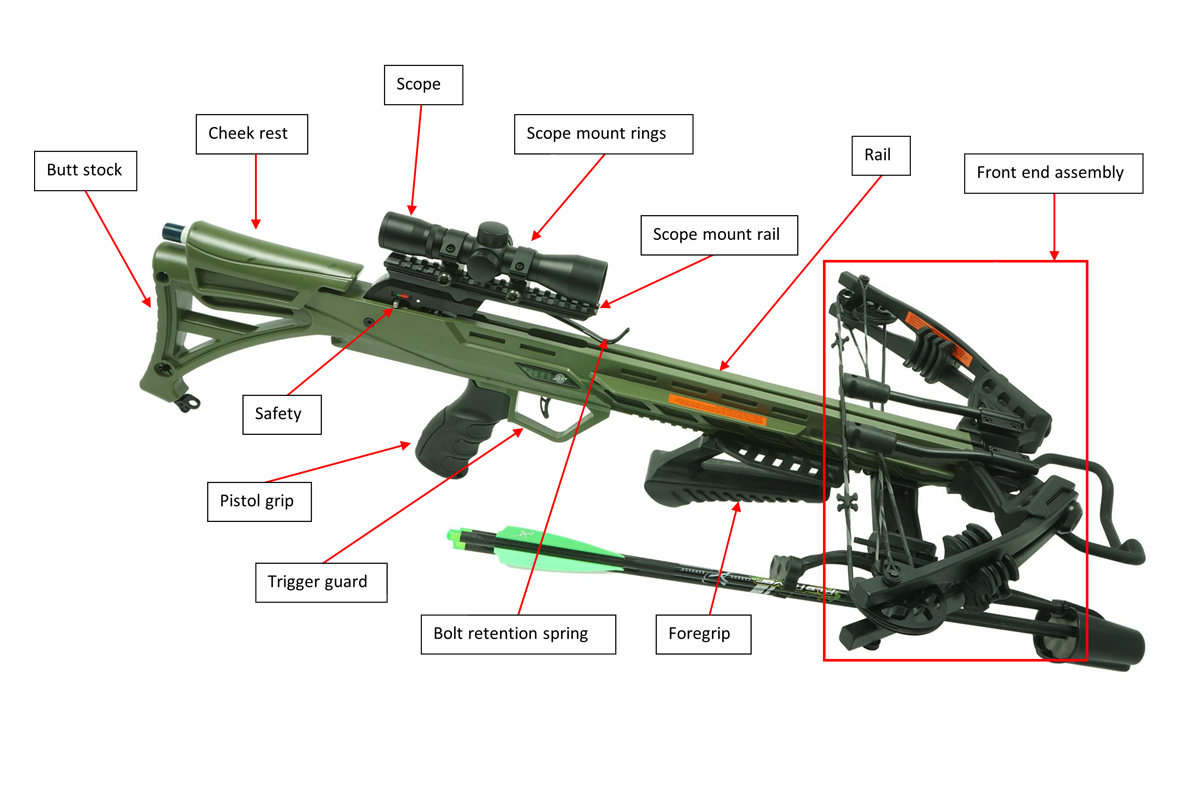 Accessories for deals crossbows