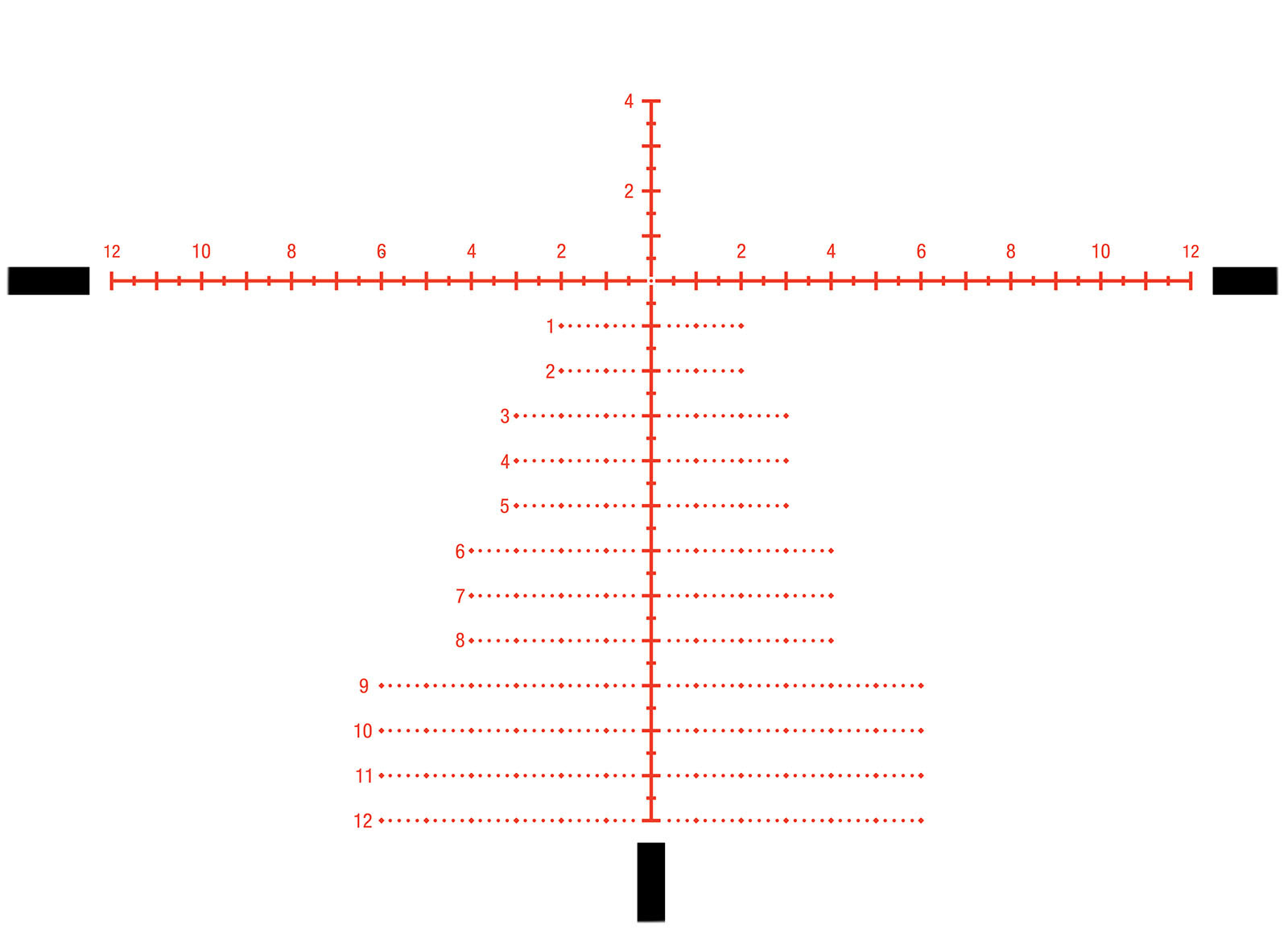 Trijicon Tenmile 3-18x44 MRAD reticle