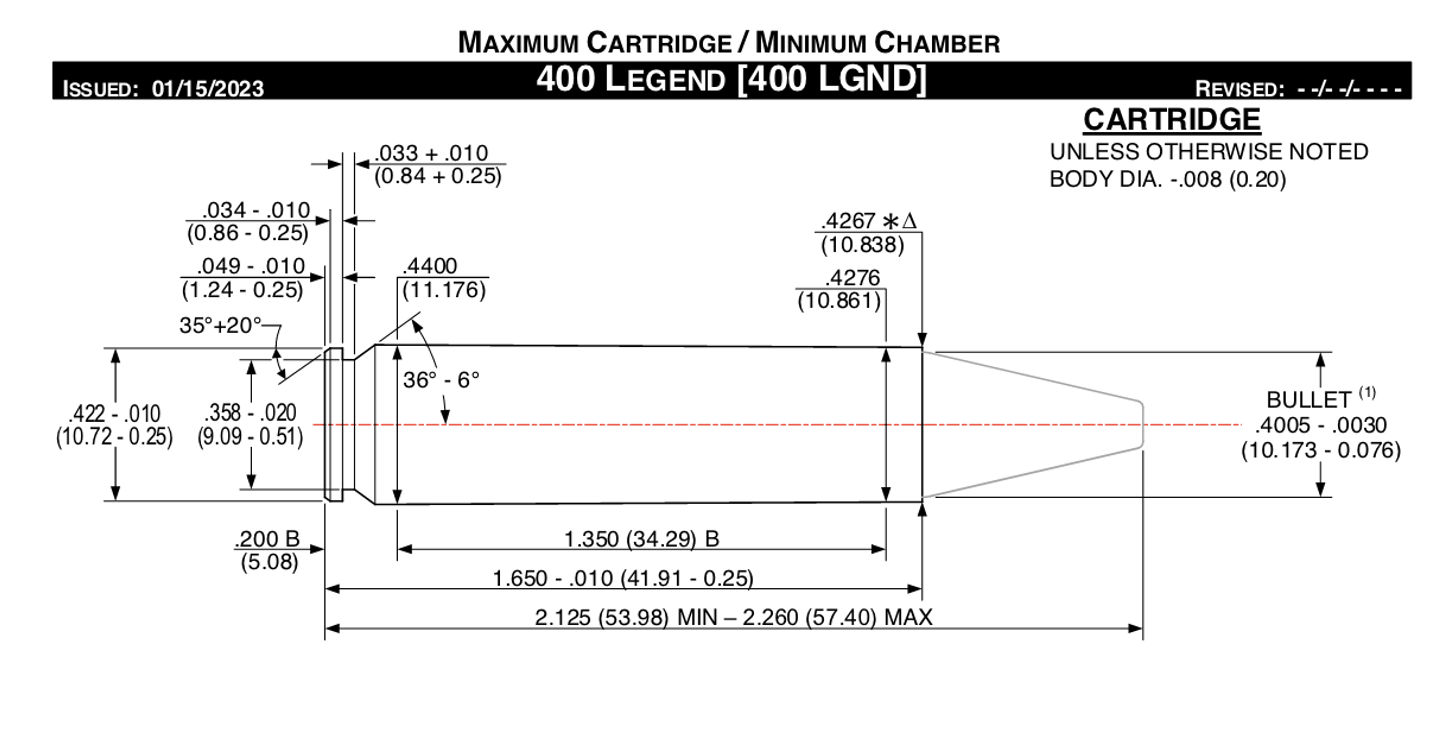 Cartridge specs on 400 Legend.