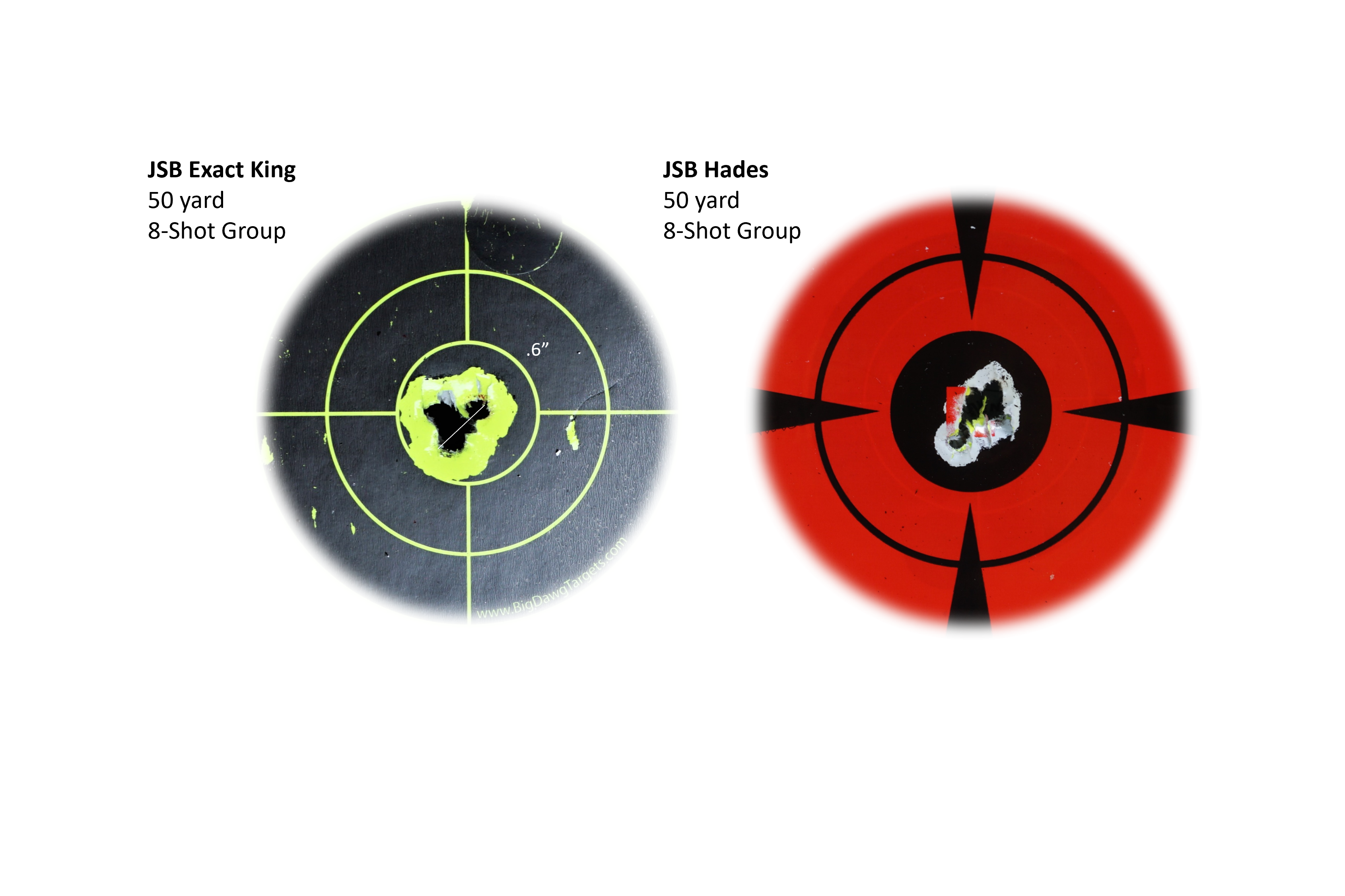 Umarex Origin groups at 50 yards