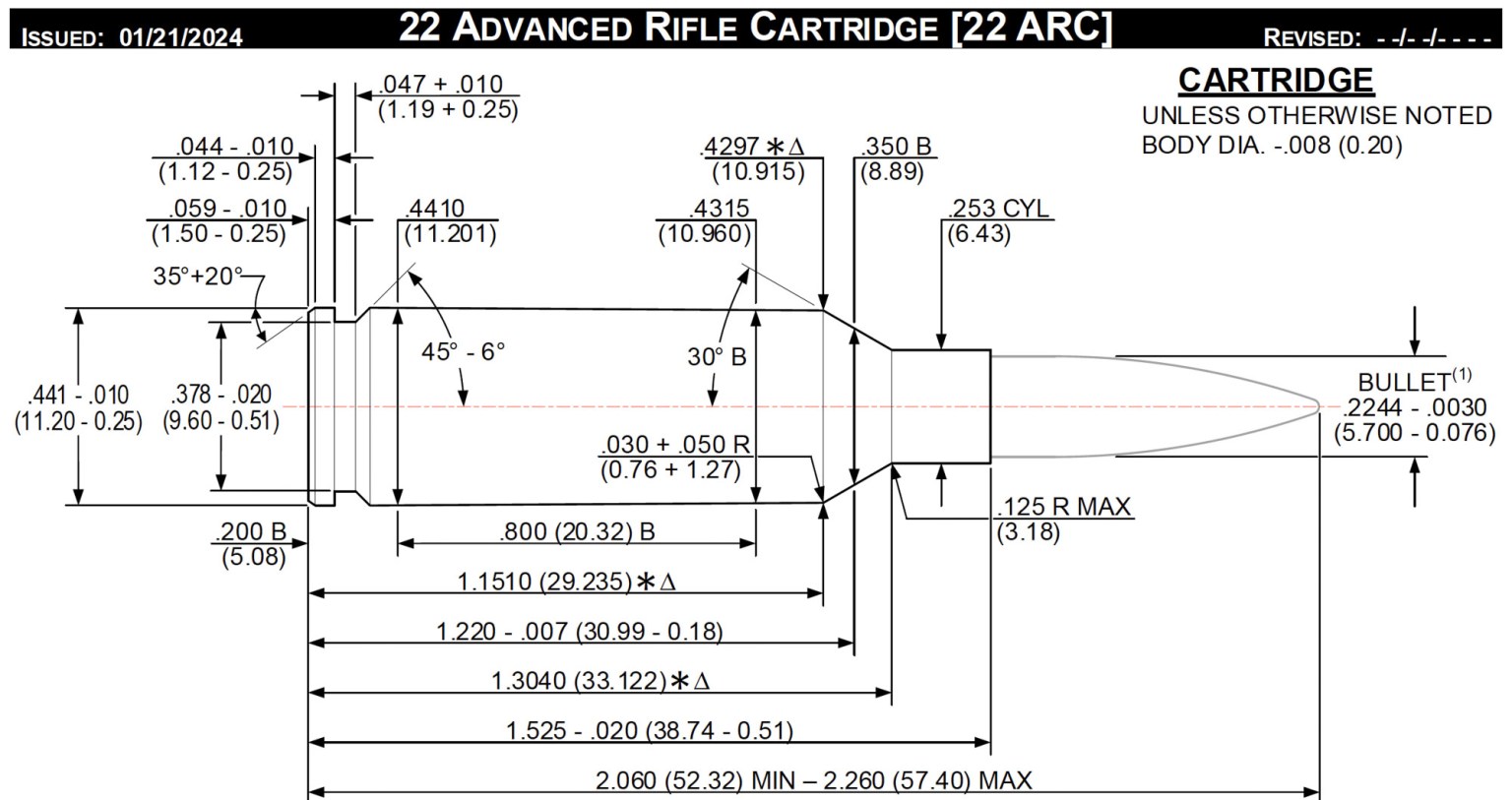 22 ARC Review: Shooting Hornady's New Hot Rod Round | Outdoor Life