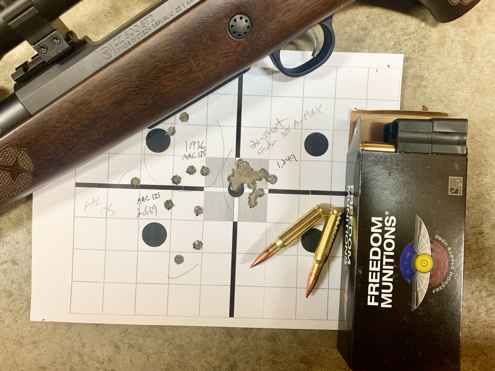 CZ 600 American accuracy