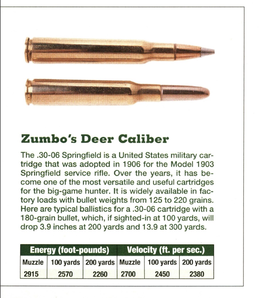 A sidebar detailing the ballistics of Jim Zumbo's .30-06