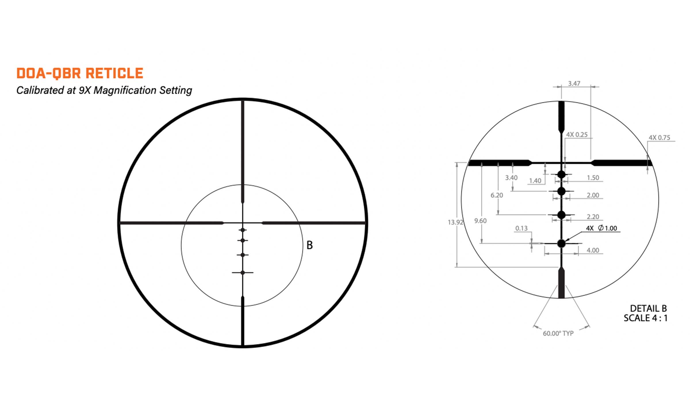 Bushnell qbr The Best Hunting Scopes: 18 Modern and Versatile Options