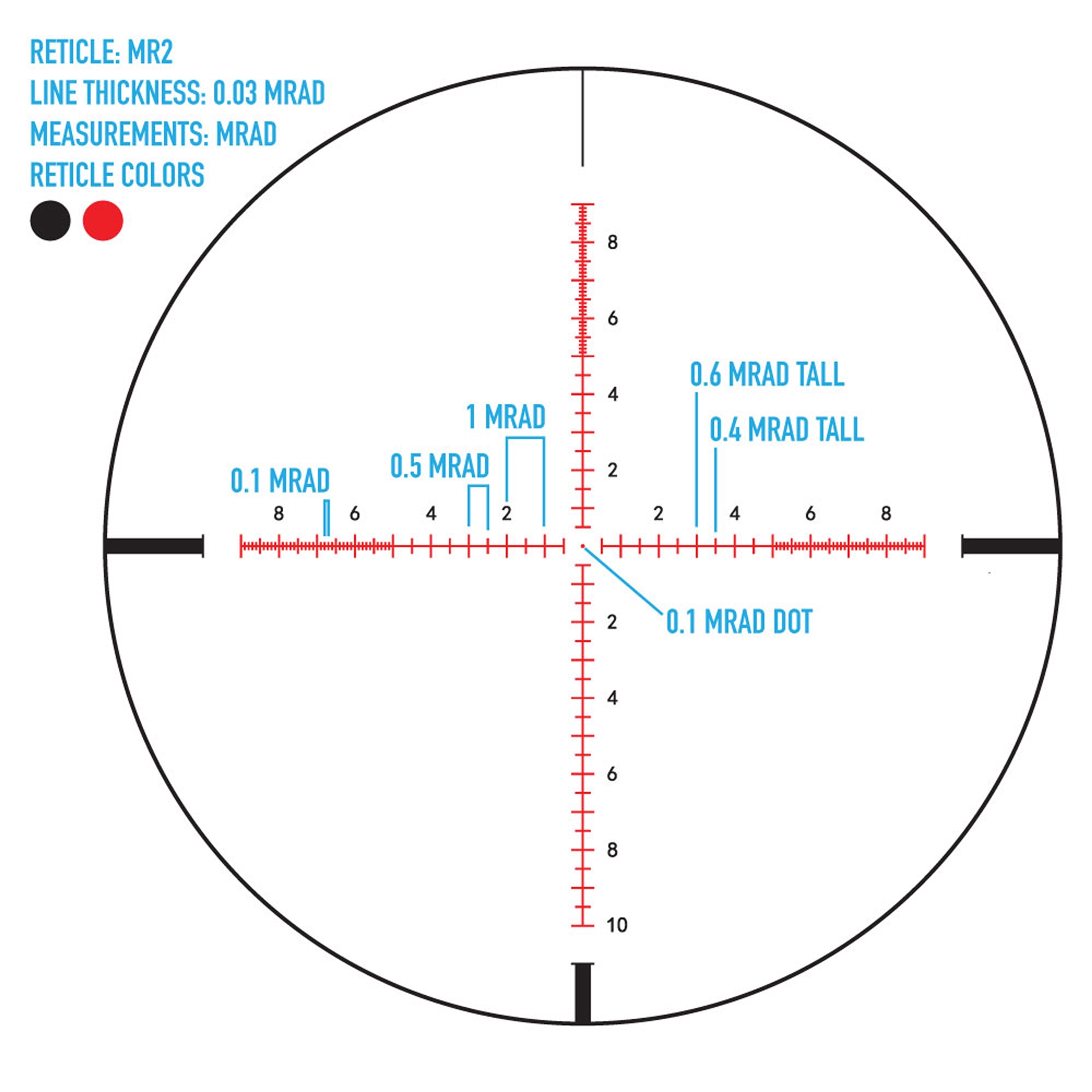 MRAD hashes