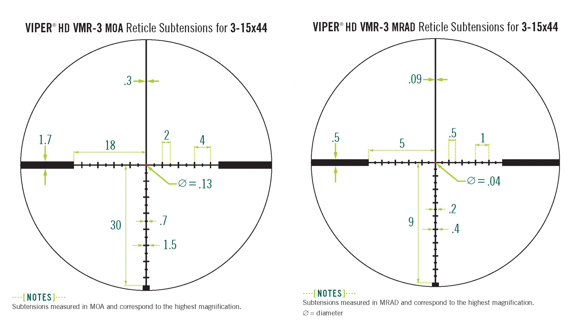 viper hd The Best Hunting Scopes: 18 Modern and Versatile Options