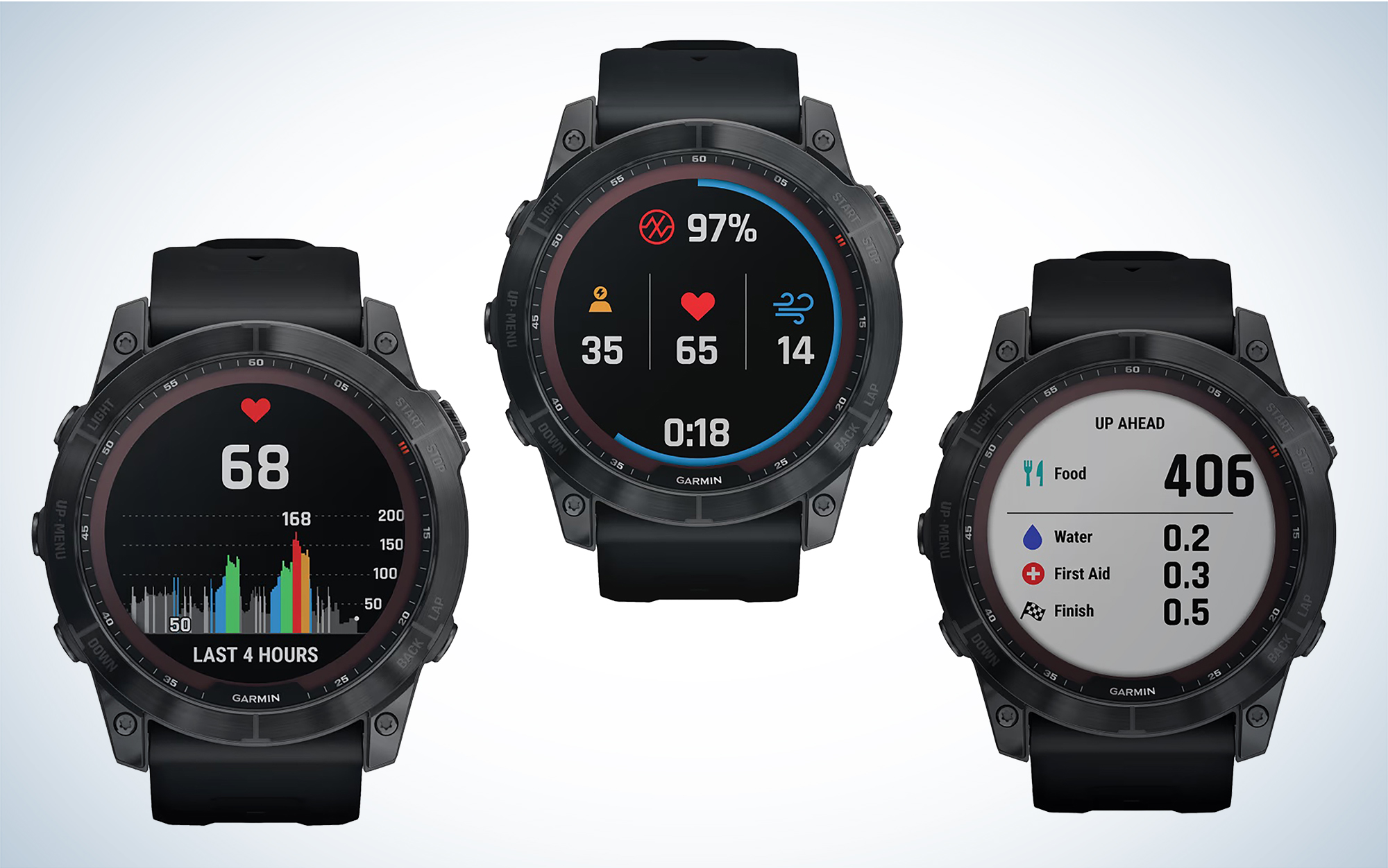 Garmin fenix 7X Sapphire Solar Smartwatch: 20% Off at Cabela’s